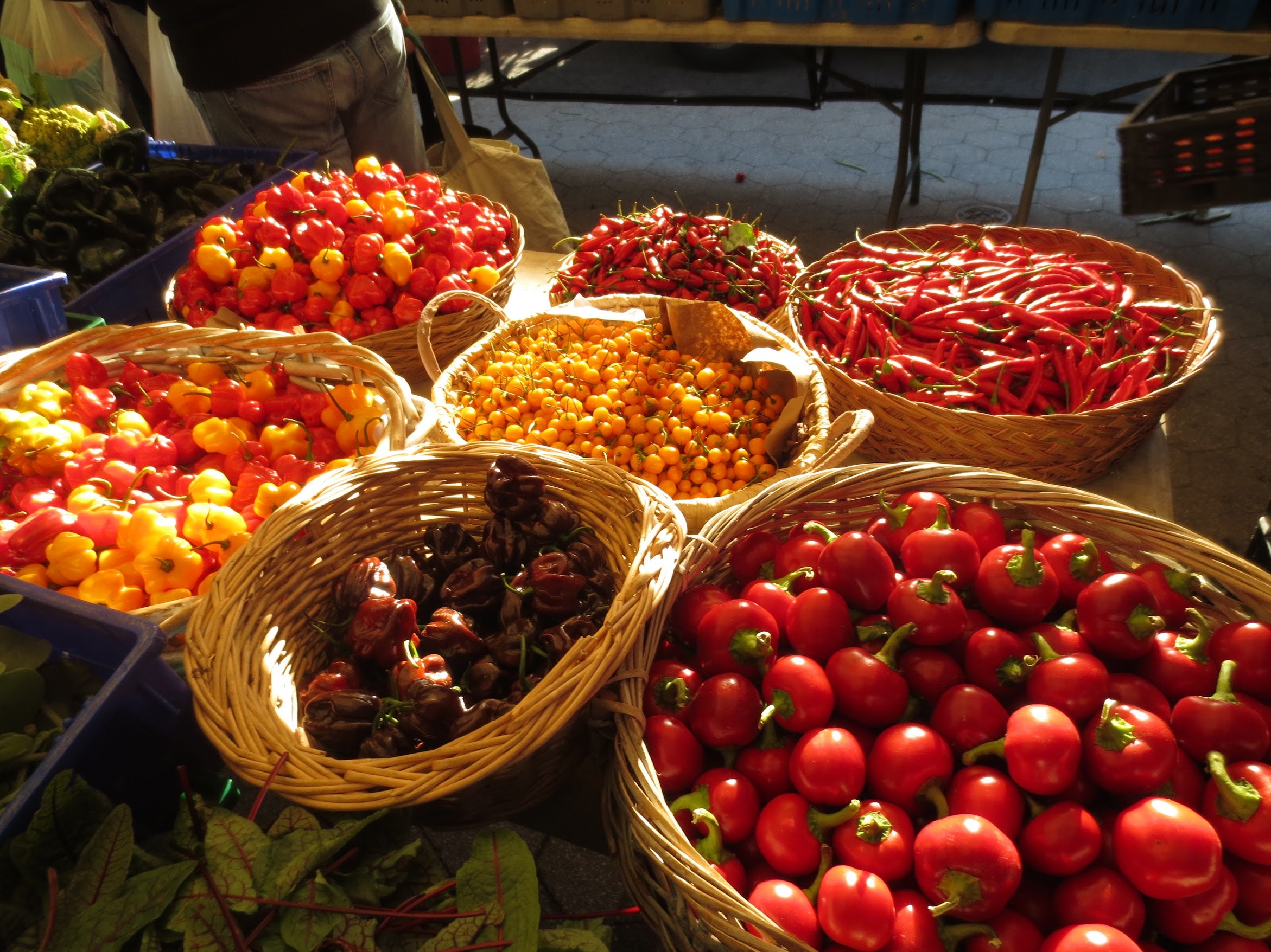 The Farm Box